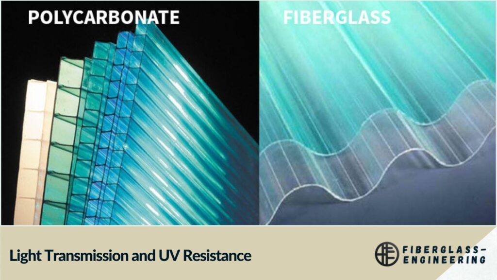 Light Transmission and UV Resistance